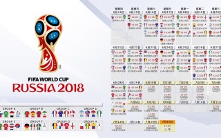 【中国竞彩网】早报深度解析，出线形势乱成一锅粥，足球锦标赛晋级战陷入混沌